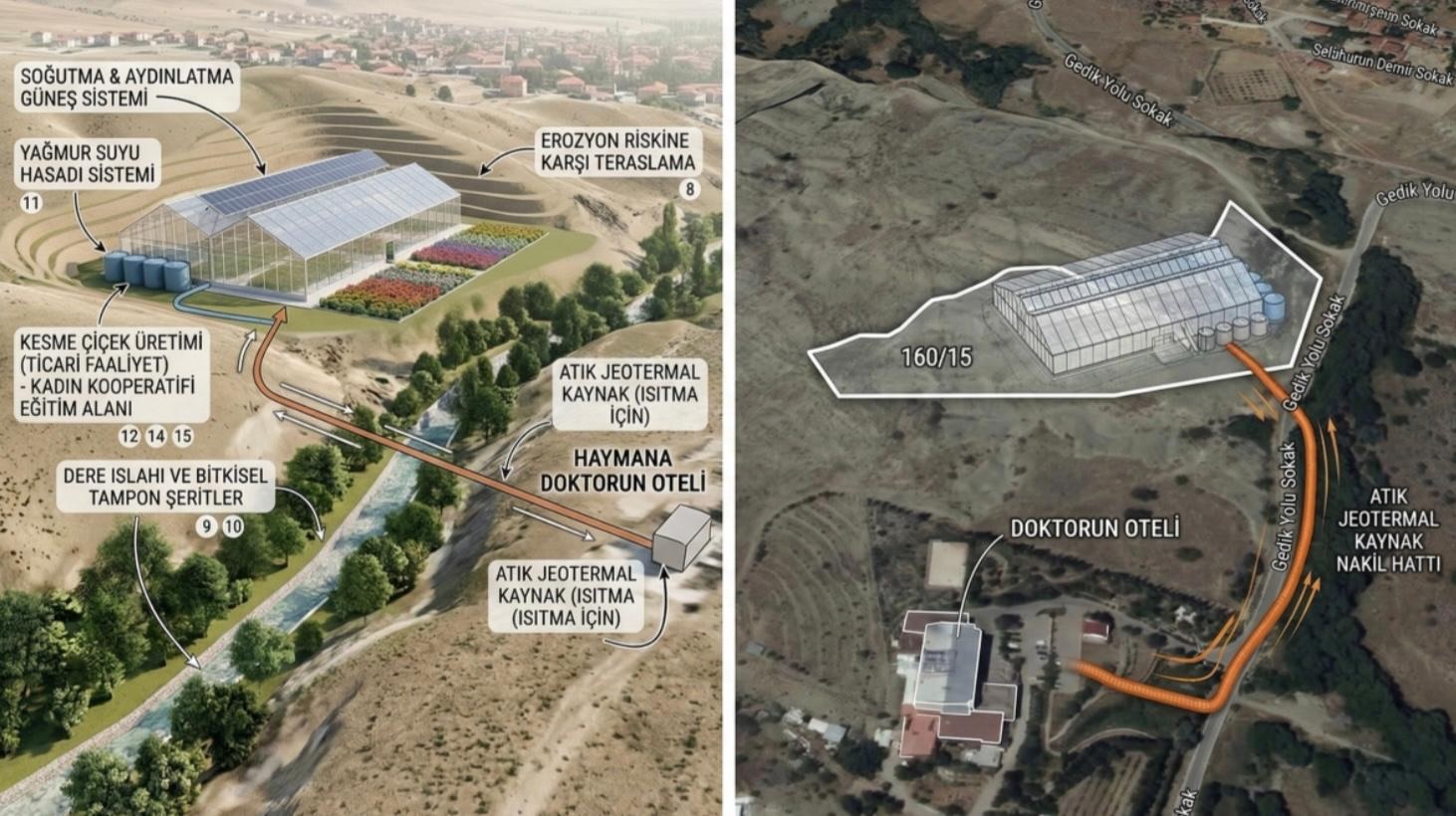 AB DESTEKLİ PROJENİN BAŞLANGIÇ TOPLANTISI YAPILDI